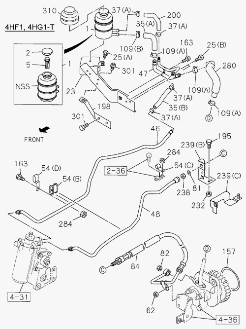 Partial Engine